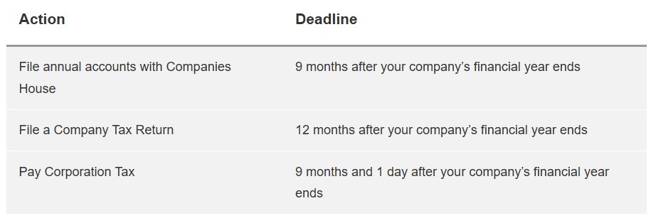 tax deadlines